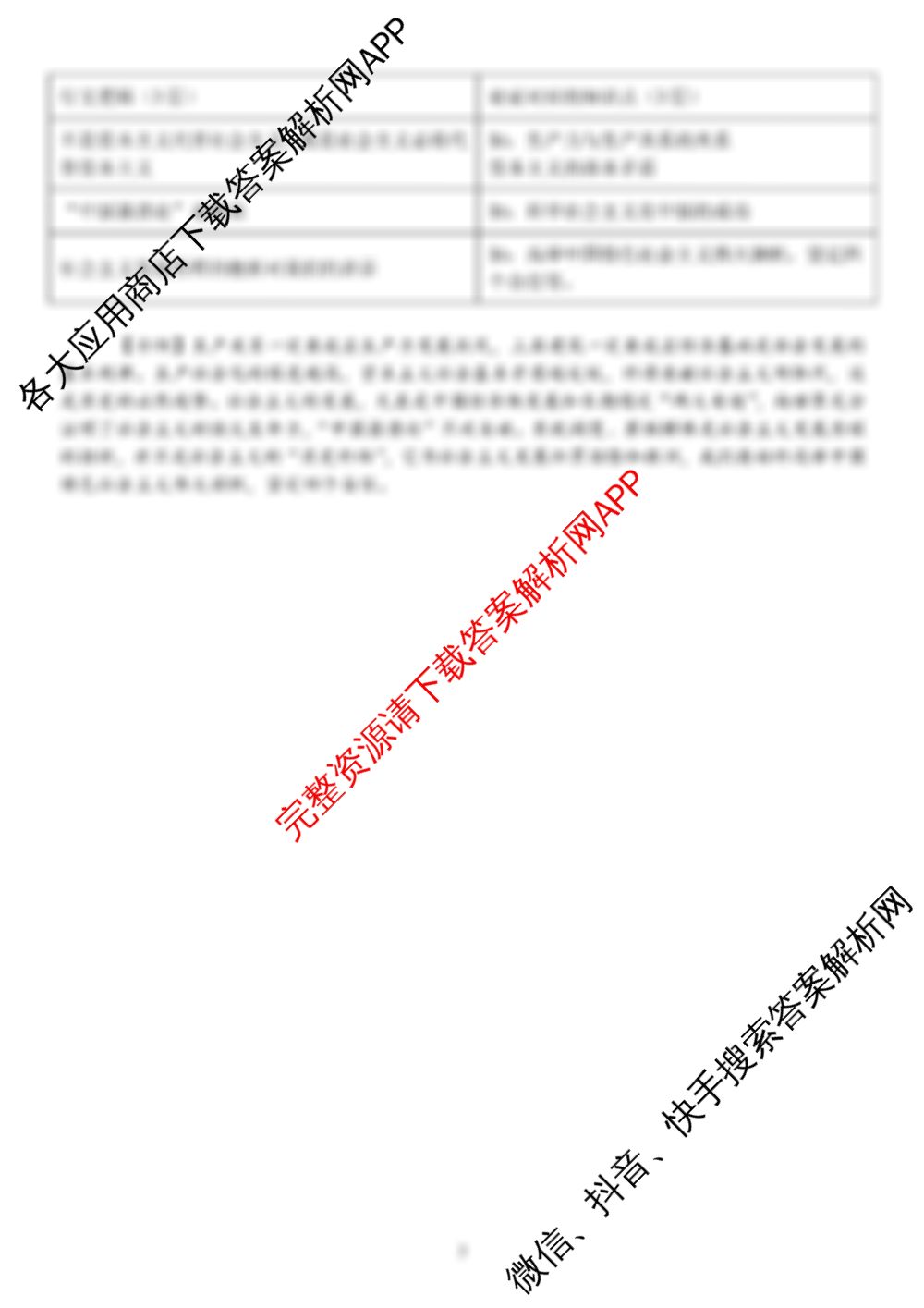 2024学年第一学期台金七校联盟高一期中联考（含历史 政治 物理等）政治答案