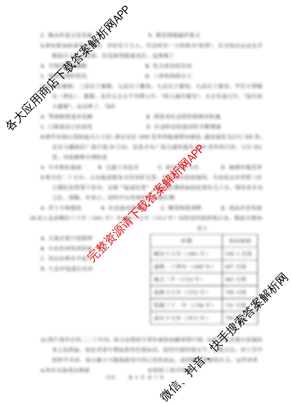 广东省汕头市金山中学2022级高三第一学期期中考试各科答案及试卷(已更新政治、数学、生物等9份)历史试题