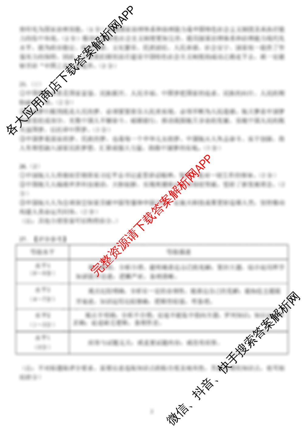 2024学年第一学期台金七校联盟高一期中联考（含历史 政治 物理等）政治答案